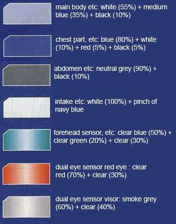 MG MSN-001A1 Delta Plus Color English Translation Guide & Manual