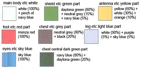 HG GN-002 Gundam Dynames Color Guide & Manual