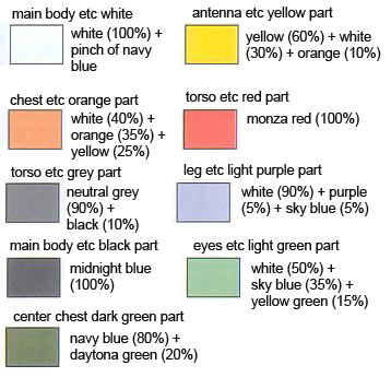 1/144 HG GN-003 Gundam Kyrios English Translation Color Guide & Manual