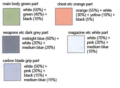 HG MSJ-06II-A Tieren Ground Type English Translation Color Guide & Manual