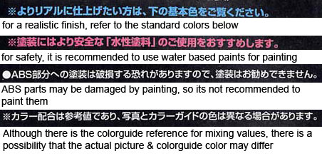 Meaning of the Japanese sentences found around the Bandai Model Kit's Color Guide