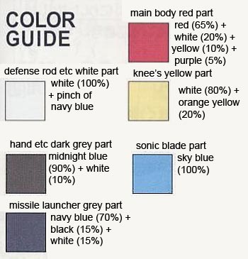 HG Al-Saachez's AEU Enact Custom Agrissa Type Color Guide & Manual