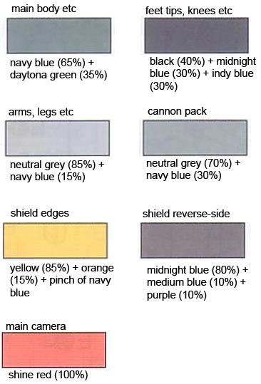 HG MS-14A/C Gelgoog/Gelgoog Cannon English Translation Color Guide & Manual