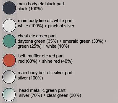 1/8 MG Figurerise Kamen Rider New #1 English Translation Color Guide & Manual