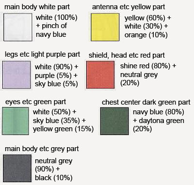 HG GN-004 Gundam Nadleeh English Translation Color Guide & Manual