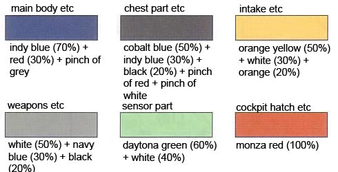 HG RGM-79Q GM Quel English Translation Color Guide & Manual