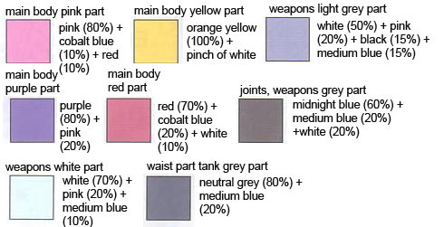 HG MSJ-06II-SP Tieren Taozi English Translation Color Guide & Manual