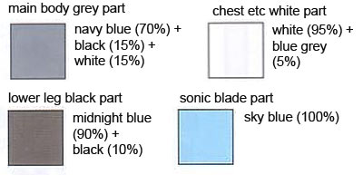 HG SVMS-01E Graham's Union Flag Custom English Translation Color Guide & Manual