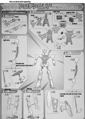 AG Gundam AGE-1 Normal Manual