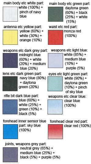 HG Cherudim Gundam GNHW/R English Translation Color Guide & Manual