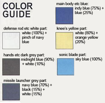 HG AEU-09Y812 Ali Al-Saachez's Enact Moralia Type Color Guide & Manual