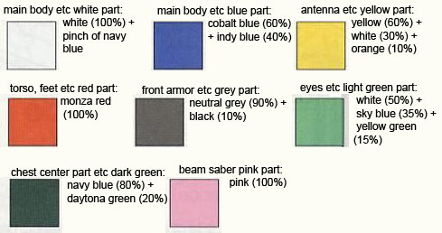 HG GN-001REII Gundam Exia Repair II English Translation Color Guide & Manual