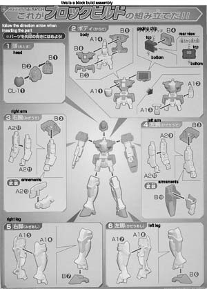 AG Genoace English Translation Manual