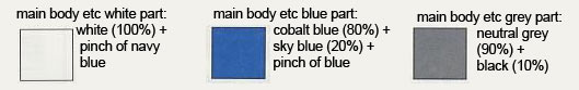 HG GNR-010 0 Raiser English Translation Color Guide & Manual