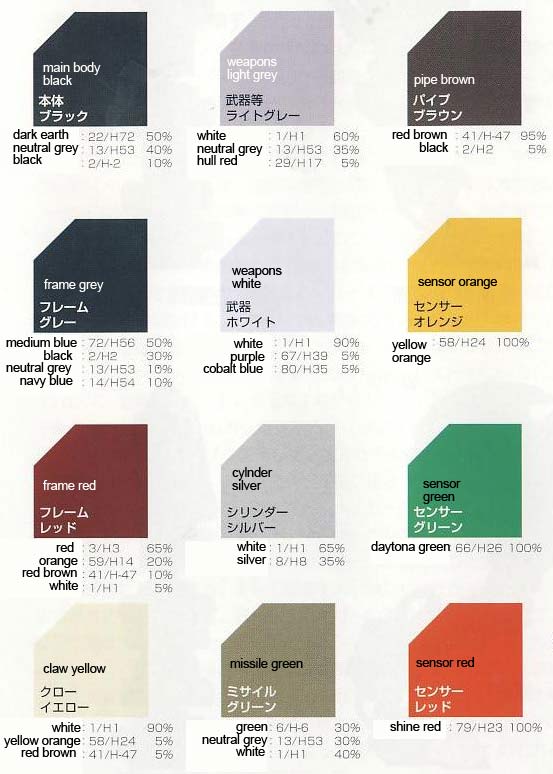 1/72 HMM Great Saber English Translation Color Guide & Manual