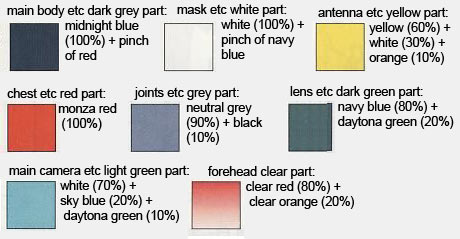 HG Seraphim Gundam English Translation Color Guide & Manual
