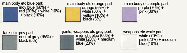 HG Sergei's Tieren Taozi English Translation Color Guide & Manual