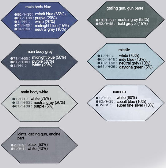 Frame Arms 1/100 SA-16 Stylet English Translation Color Guide & Manual