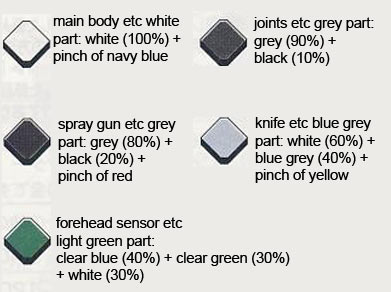 HG Genoace Custom English Translation Color Guide & Manual