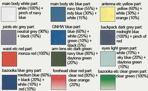 HG Seravee Gundam GNHW/B English Translation Color Guide & Manual