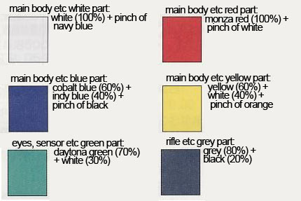 HG GPB-X80D Beginning D Gundam English Translation Color Guide & Manual