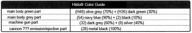 EX Model YMT-05 Hildolfr English Translation Color Guide & Manual
