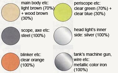 1/35 U.C. Hard Graph E.F.G.F. M61A5 Main Battle Tank Semovente Group Color Guide & Manual
