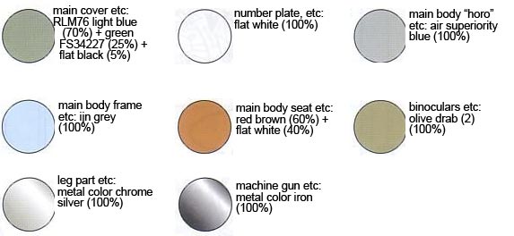 1/35 UC Hard Graph: Zeon Mobile Scout Set English Translation Color Guide & Manual