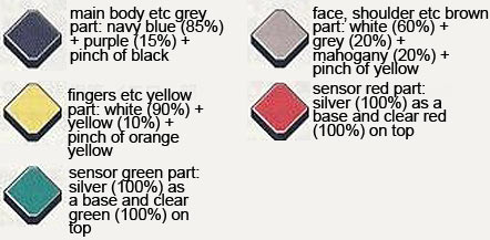 HG Zedas Color English Translation Guide & Manual