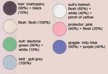 1/20 ATM-09-GC Brutishdog English Translation Color Guide & Manual