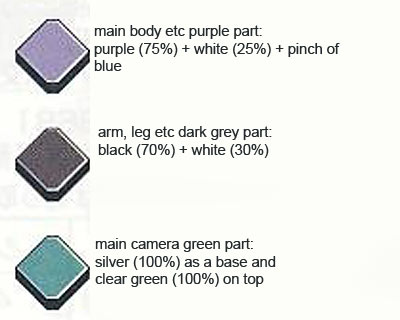 HG Dorado Color English Translation Guide & Manual