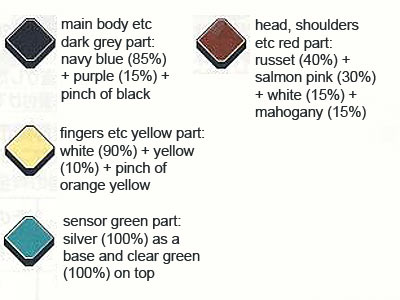 HG Zedas R English Translation Color Guide & Manual