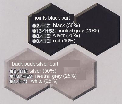 1/72 Nineball = Seraph Armored Core Color Guide & Manual