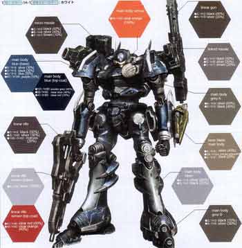 1/72 Mirage C01-GAEA Armored Core English Translation Color Guide