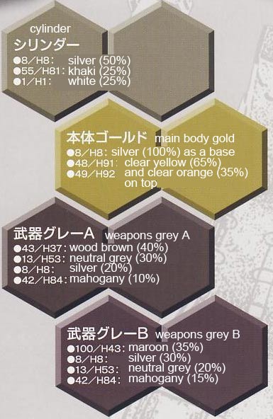 Nineball Armored Core Ver English Translation Color Guide & Manual