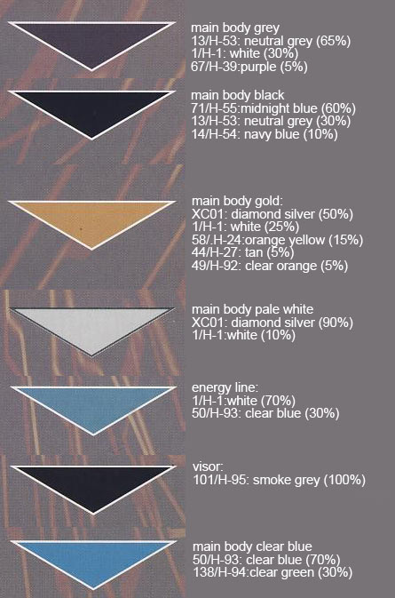Jehuty English Translation Color Guide & Manual