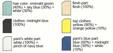 MG Gundam AGE-1 Normal English Translation Color Guide & Manual