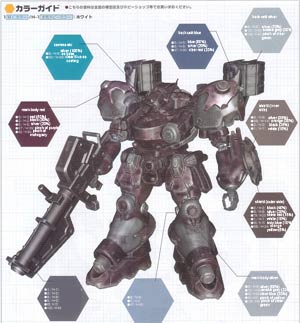 1/72 Mirage C05-Selena from Armored Core English Translation of Color Guide