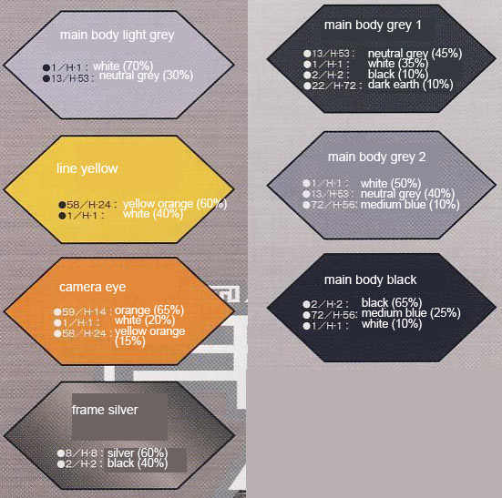 Frame Arms 1/100 NSG-25 Strauss English Translation Color Guide & Manual