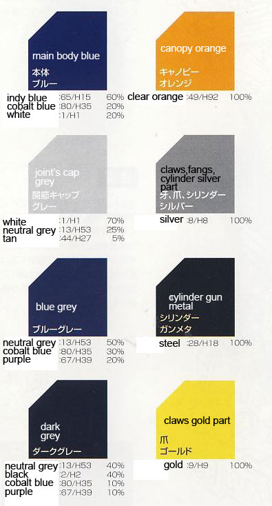 1/72 HMM Shield Liger Bang Ver. English Translation Color Guide & Manual