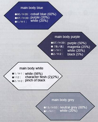 1/100 Frame Arms SA-17s Rapier Zephyr English Translation Color Guide & Manual