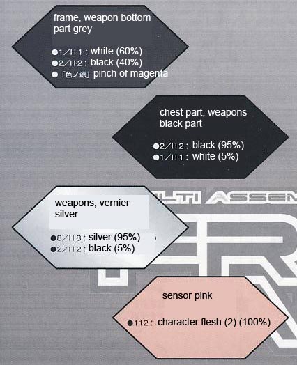 1/100 Frame Arms SA-17s Rapier Zephyr English Translation Color Guide & Manual