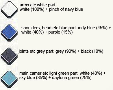 HG Adele (Diva Color) English Translation Color Guide & Manual