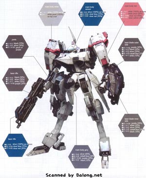 1/72 Mirage YC07-Cronus Vixen Ver English Translation Color Guide & Manual
