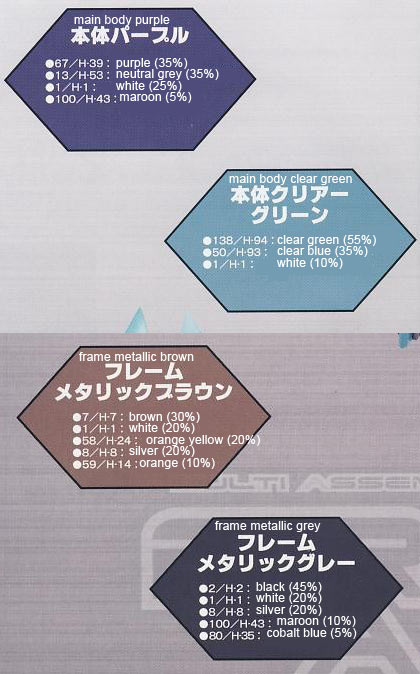 1/100 Frame Arms NSG-X1 Hresvelgr English Translation Color Guide & Manual