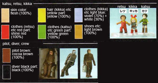 MG MSM-04 ACGuy English Translation Color Guide & Manual