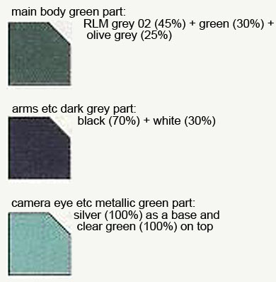 HG Danazine English Translation Color Guide & Manual