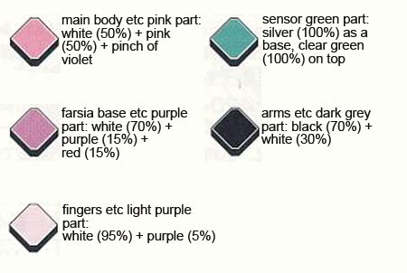 HG XVB-XD Farsia English Translation Color Guide & Manual