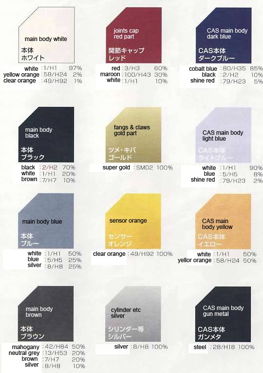 1/72 HMM Liger Zero Jager English Translation Color Guide & Manual