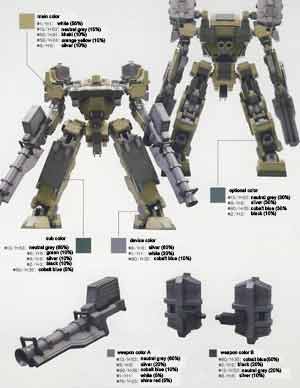 1/72 GAN01 Sunshine L Color Guide & Manual